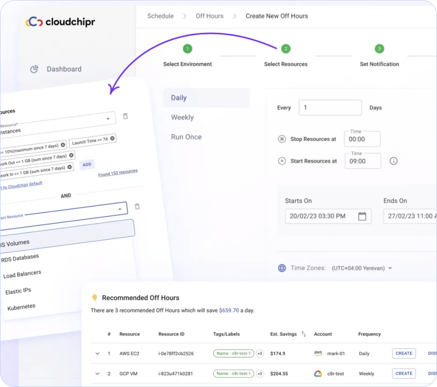 CloudChipr product analytics screen