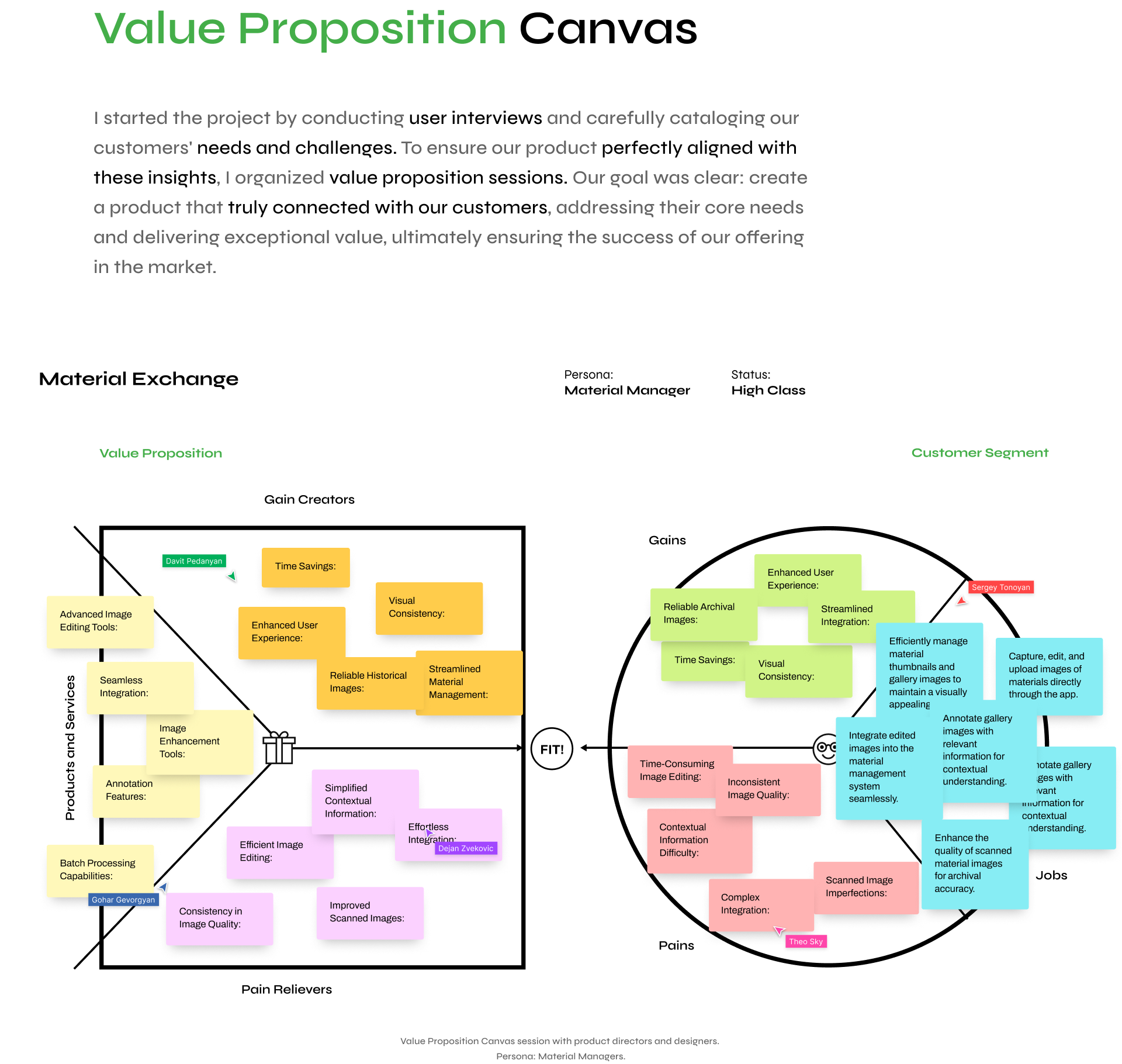 ME Photo Lab value proposition canvas