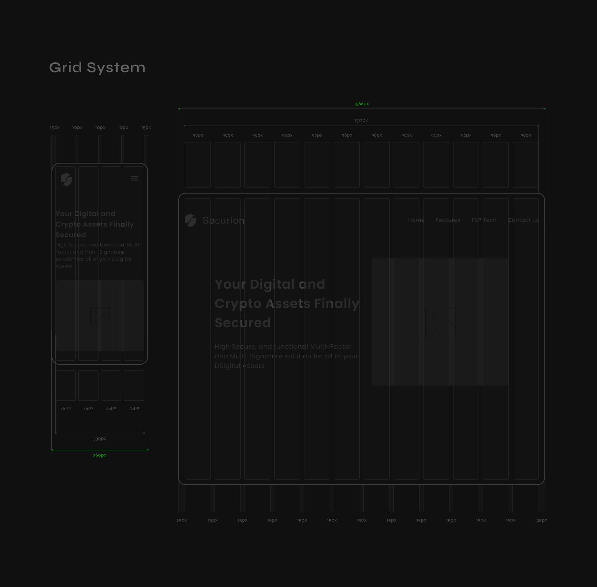 Securion mobile grid system
